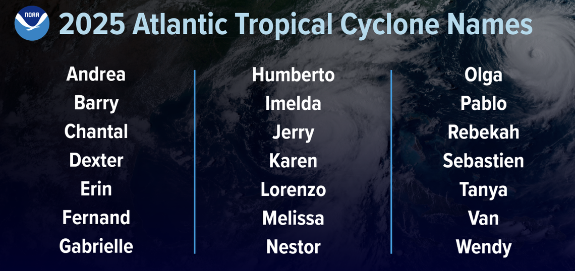 The National Oceanic and Atmospheric Administration says it will be a busy hurricane season.