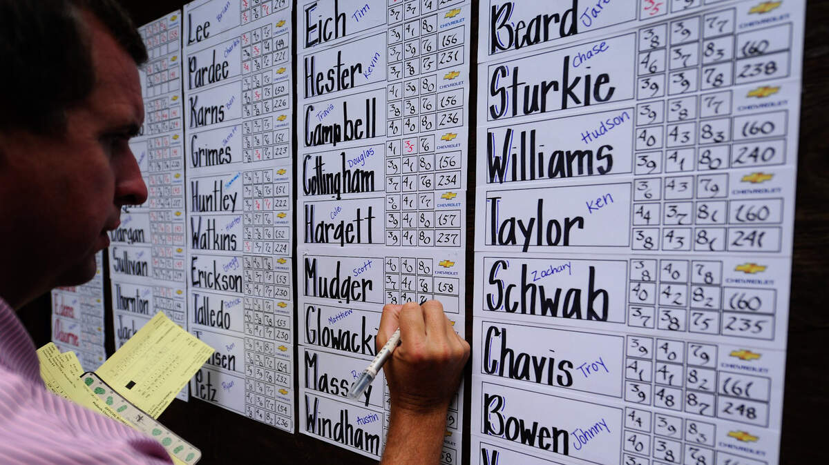 The Midlands Chevy Dealers Columbia City Mens Golf Championship returns to the Spur at Northwoods.