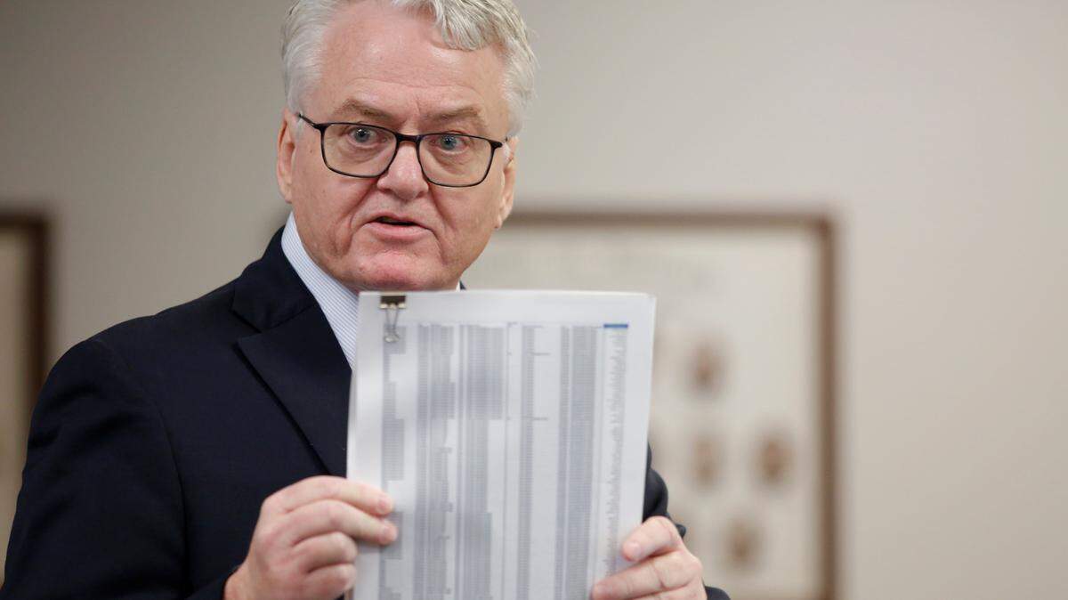 S.C. Treasurer Curtis Loftis on Tuesday, April 2, 2024 during a Finance Constitutional Subcommittee meeting concerning $1.8 billion that has been discovered in an account. (Travis Bell/STATEHOUSE CAROLINA)