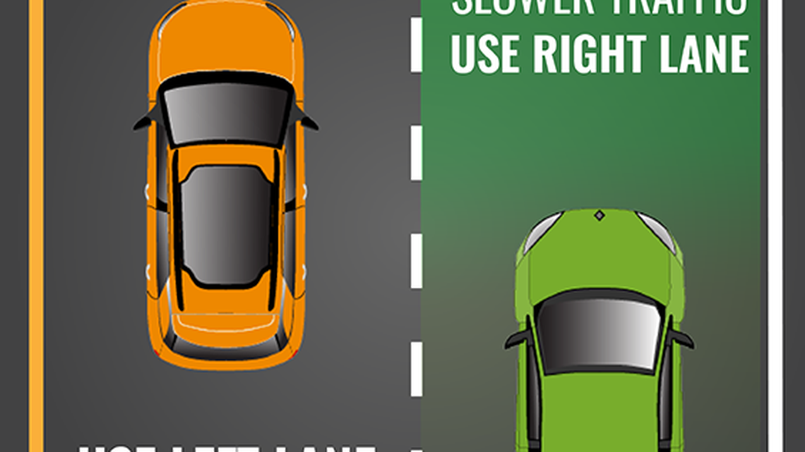 South Carolina Department of Public Safety poster for move right law.