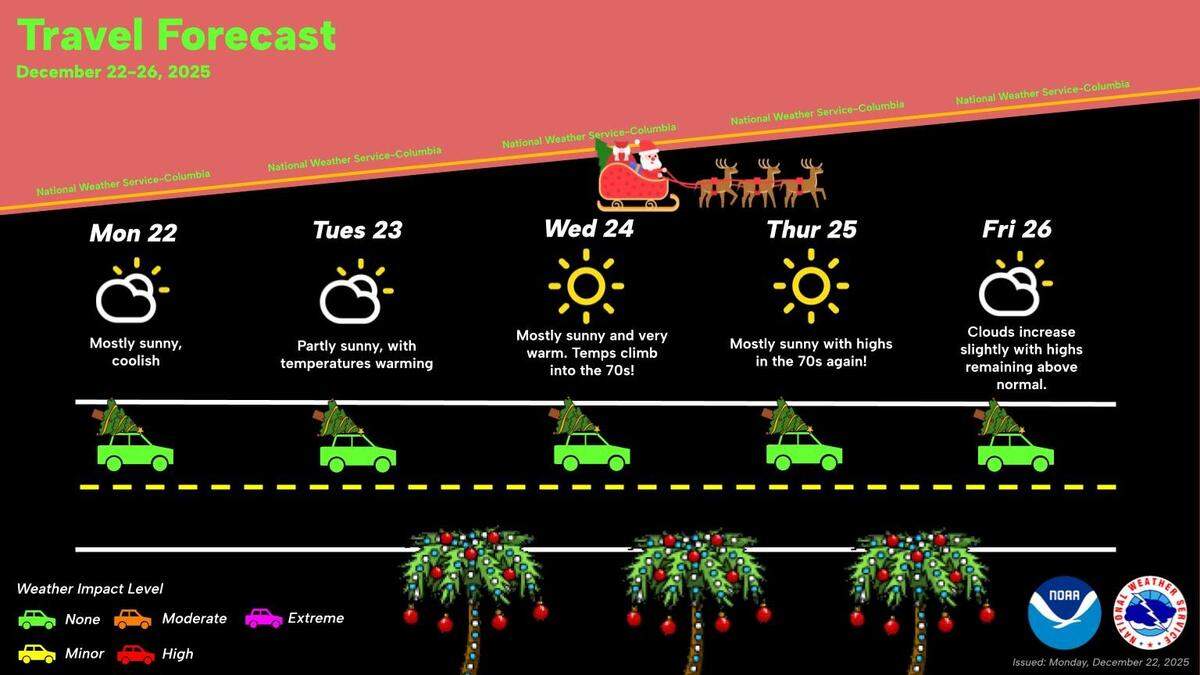 A look at Christmas weather.