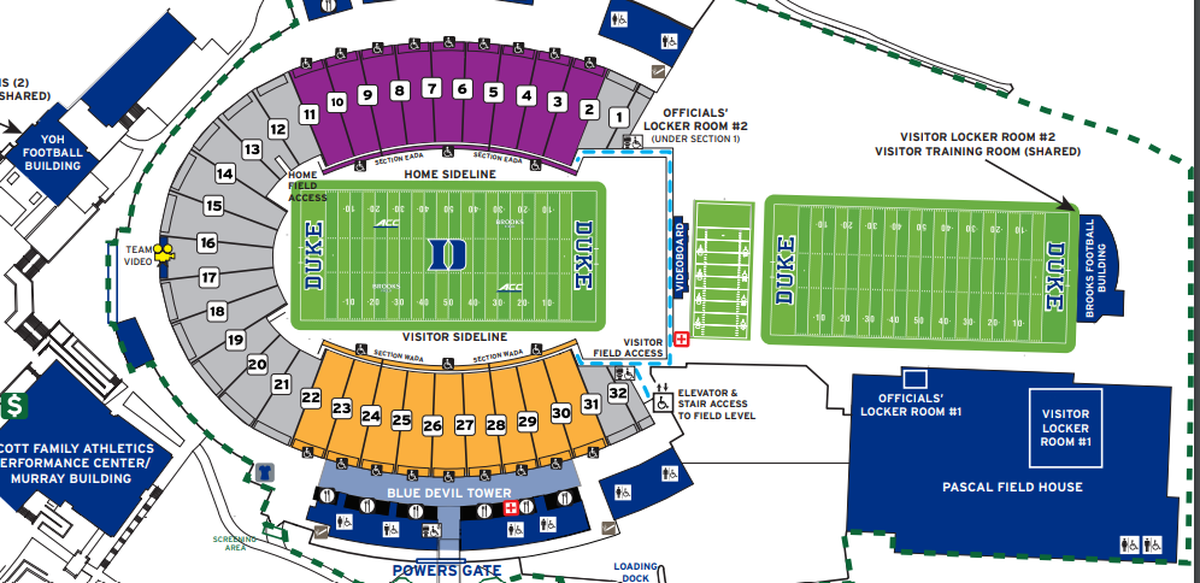 This map of Duke’s Wallace Wade Stadium shows the path opposing teams, such as Clemson, take from the field to the locker room at halftime. Visiting teams exit from the field and walk past the practice field to locker rooms in the Brooks Football Building (far right), while the home team exits through a tunnel to reach locker rooms in the Yoh Football Center (top left). Note: there are no visitor locker rooms in the Pascal Field House (this is a screenshot from a temporary setup for NC high school state championship games played at the field).