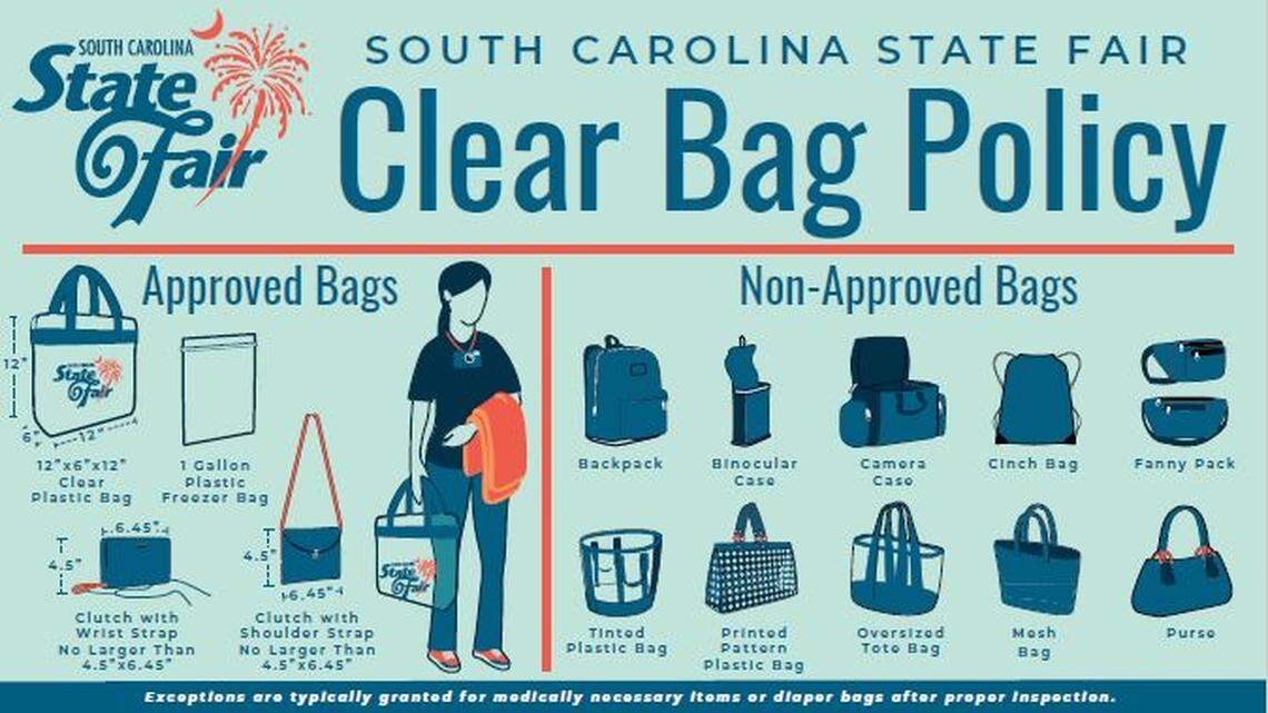 South Carolina State Fair bag policy.