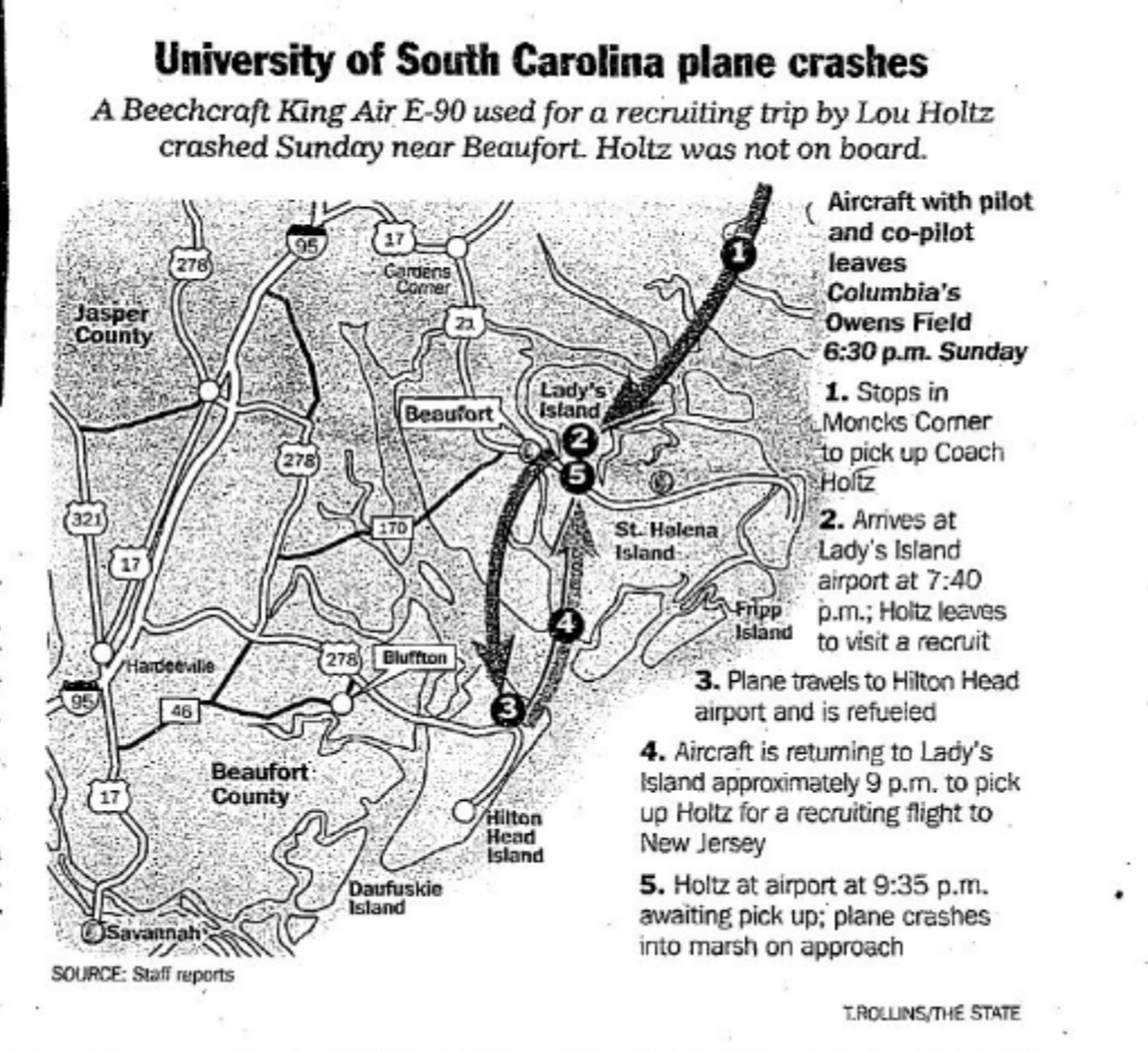 A diagram that of the crash timeline that ran on the front page of The State on Dec. 21, 1999.