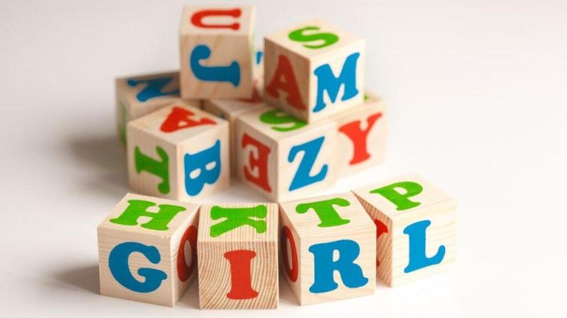 Most popular names for each letter in 2015