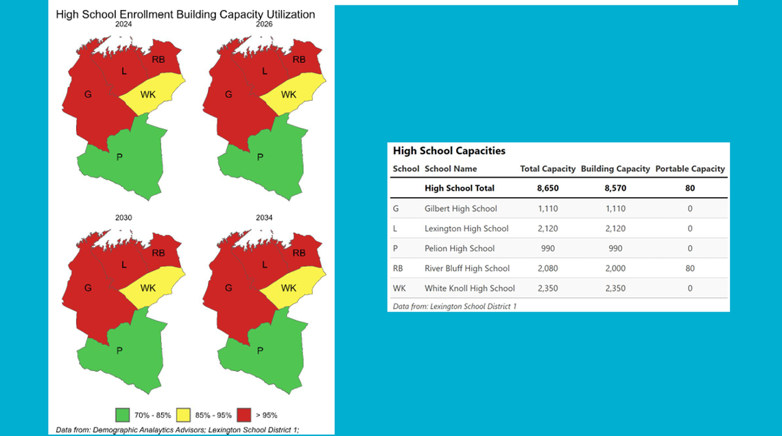 The district’s three largest high schools are over building capacity and expected to continue growing through 2036, according to data provided to the district.