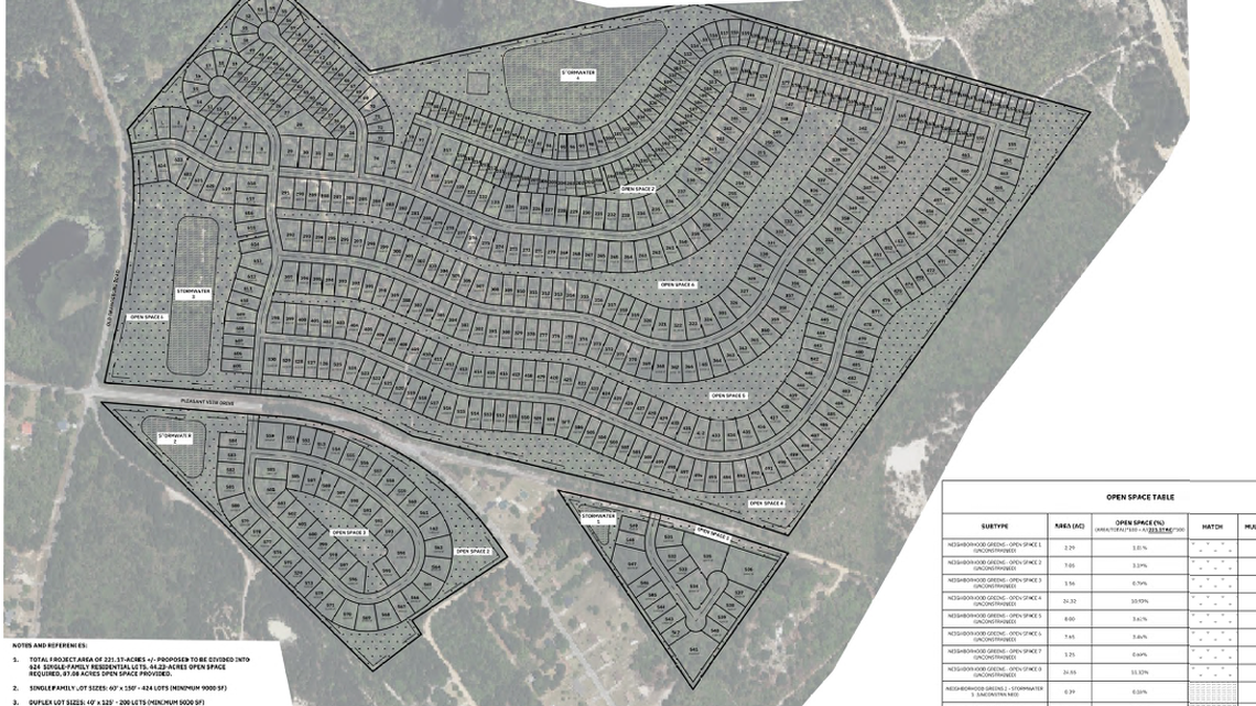 Developers want to more than double their initial plans for a new Lexington County subdivision, bringing a total of more than 600 housing units, if approved.