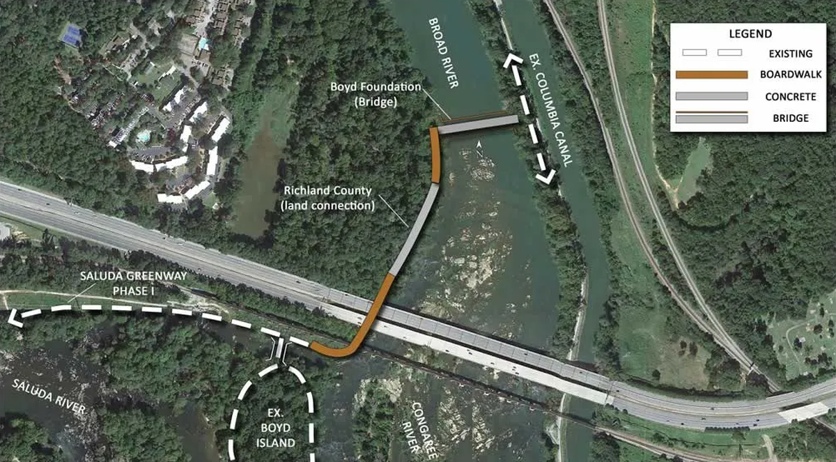 A bridge connection the Saluda Riverwalk to Columbia’s Riverfront Park at the Columbia Canal is close to becoming a reality.