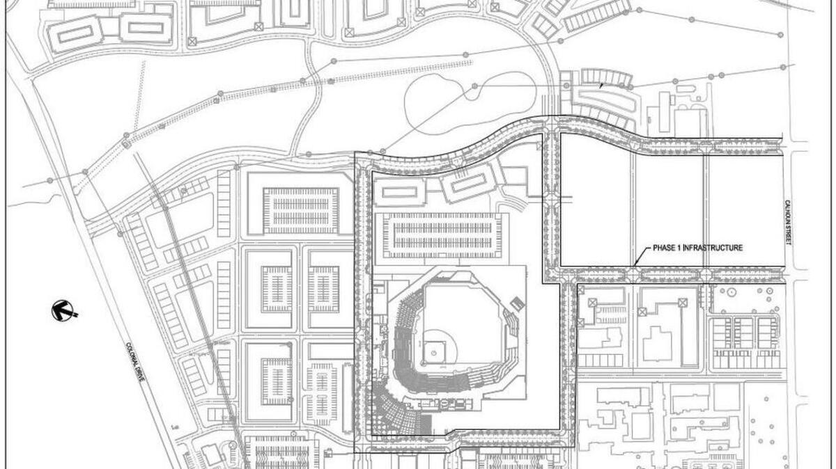 This image shows roads, the front entrance to the baseball stadium and the large, open tract of land that is to become a 19-acre public park at Columbia’s Bull Street neighborhood.