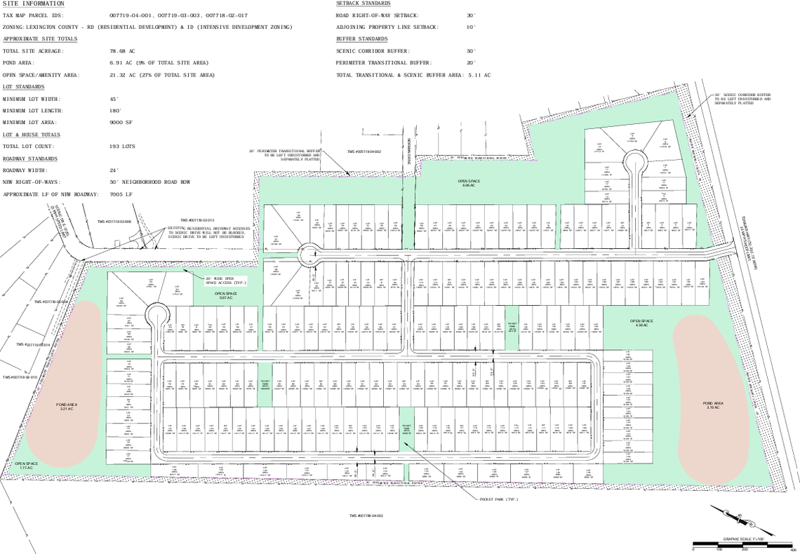 Nearly 200 new homes could be coming to a rural part of Lexington County