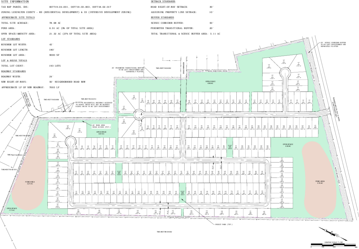 Nearly 200 new homes could be coming to a rural part of Lexington County