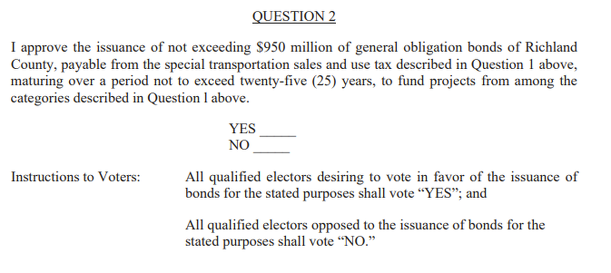 Richland County voters will see two questions regarding a new transportation penny tax on their Nov. 5 ballots. Richland County is hoping to keep the 1% transportation penny that has existed since 2012, but the tax is about to expire and voters will need to decide if they want it renewed.