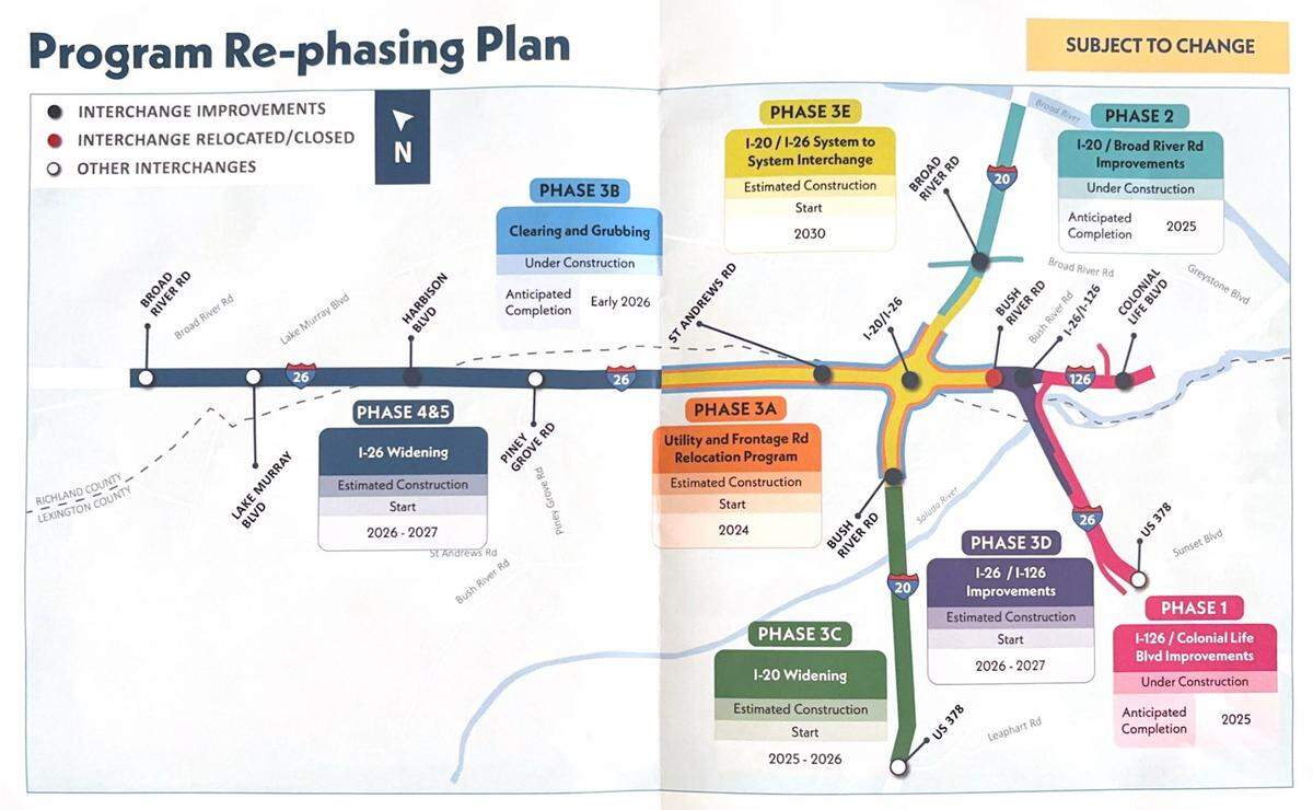 An updated schedule of SCDOT’s timeline for rehauling the I-20, 26 and 126 interchange, a project called Carolina Crossroads.