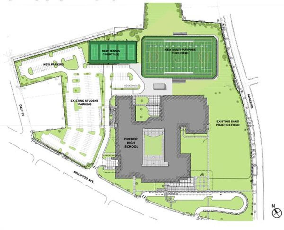Revised plans for new athletic facilities at Dreher High School include shifting the orientation of an artificial turf field and eliminating lighting, a sound system and a press box from the field.
