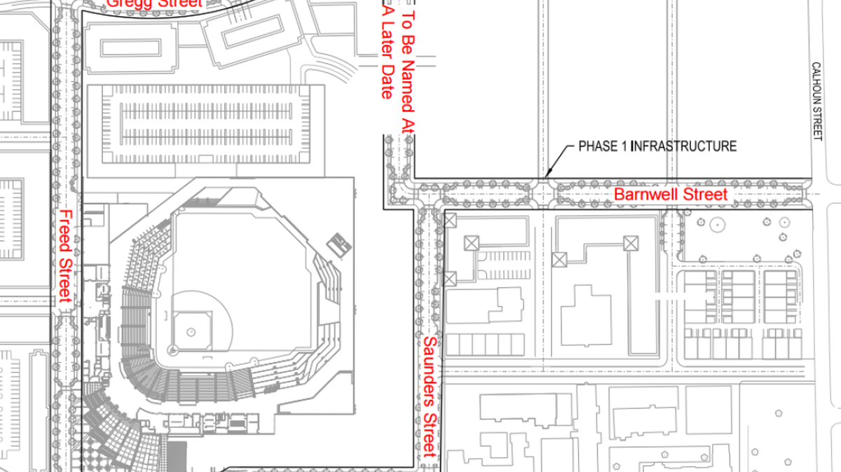 Proposed street names for the Bull Street neighborhood redevelopment project in Columbia