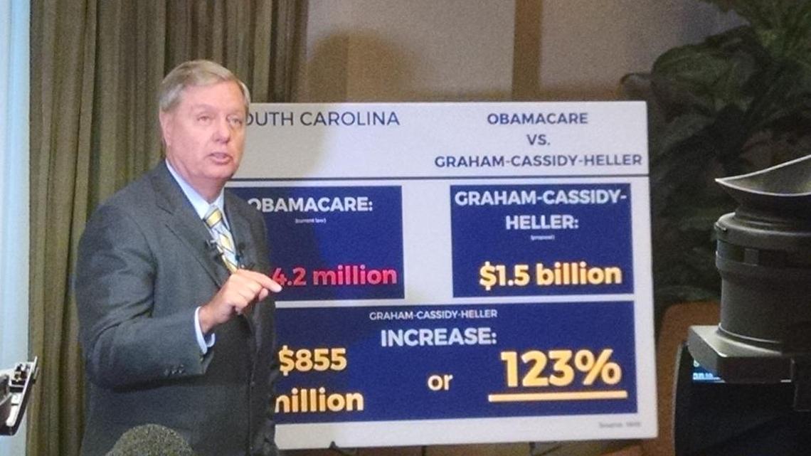 Lindsey Graham speaks at a press conference in Columbia on Tuesday, Aug. 15, 2017.