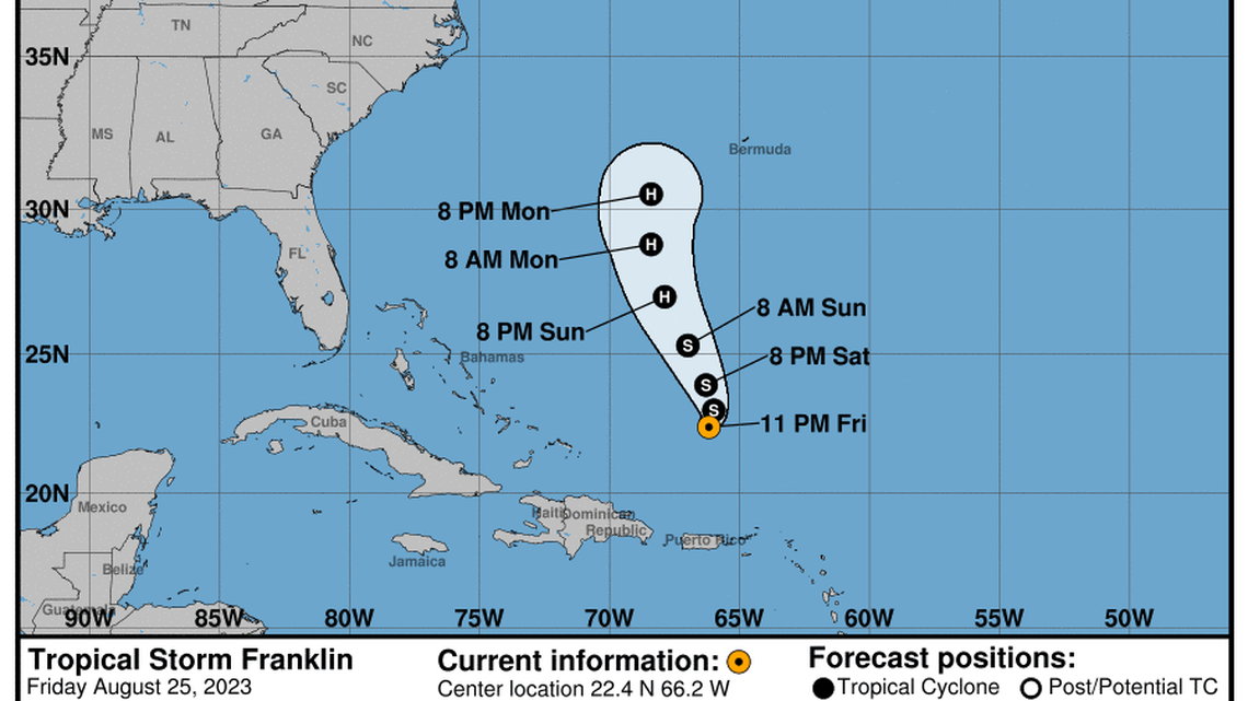 NHC on Tropical Storm Franklin: ‘Steady strengthening is forecast, and Franklin could become a hurricane within the next day or so’