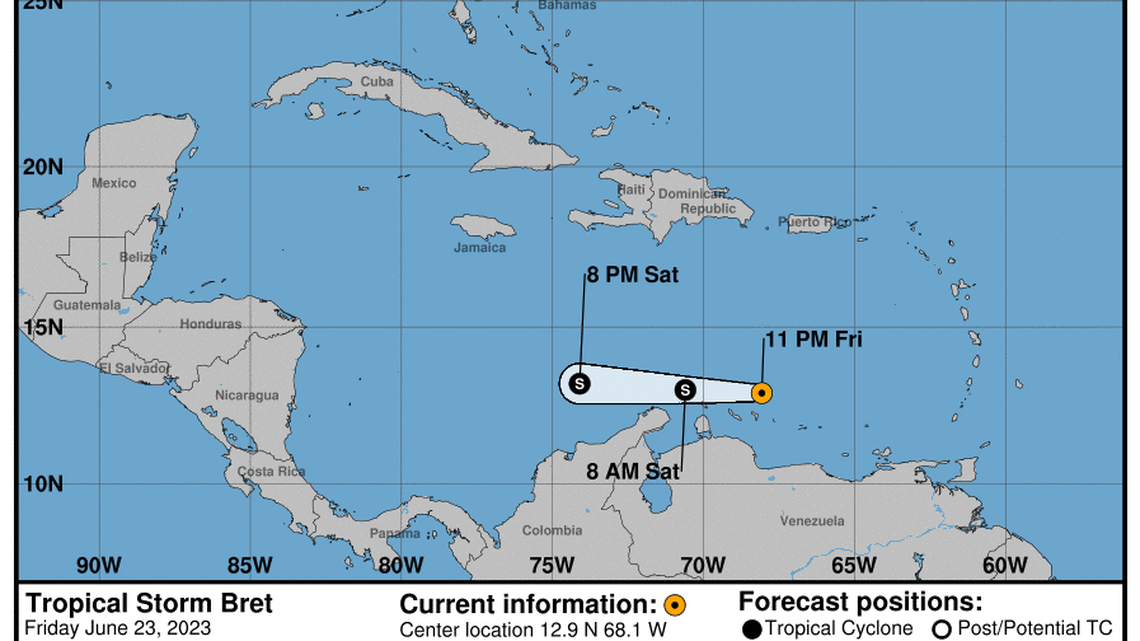 Bret is forecast to weaken into a dissipation night or on Saturday