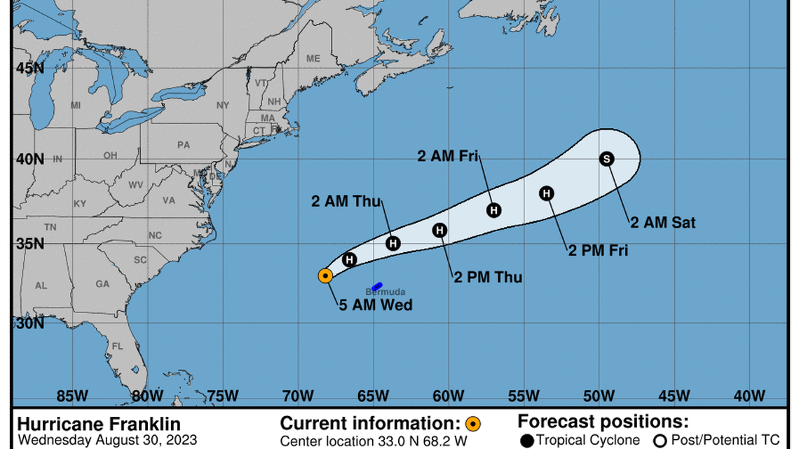 Franklin no longer forecast to be a Category 3 hurricane. It weakened to a Category 2 hurricane on Wednesday