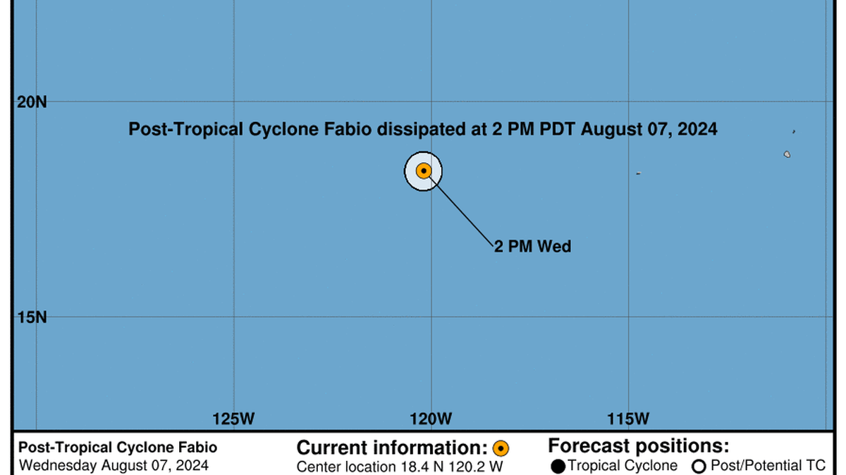 This graphic created by the National Weather Service/NCEP Weather Prediction Center (WPC) shows the projected path.
NATIONAL HURRICANE CENTER