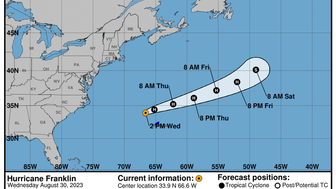 Franklin no longer forecast to be a Category 3 hurricane. It weakened to a Category 2 hurricane on Wednesday