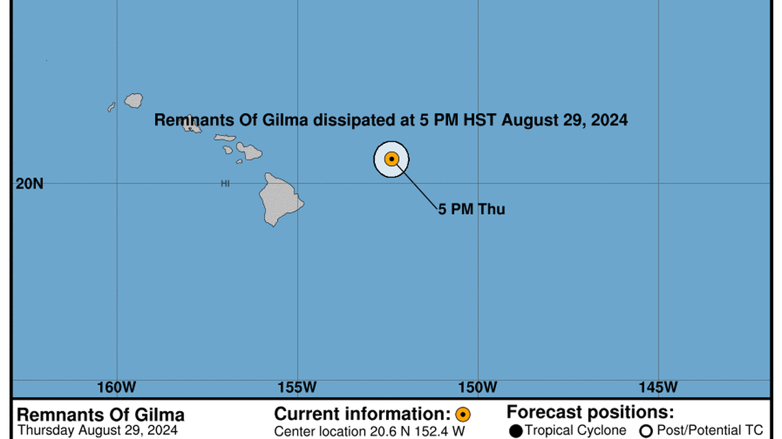 Thursday, Aug 29: NHC’s update on Remnants of Gilma