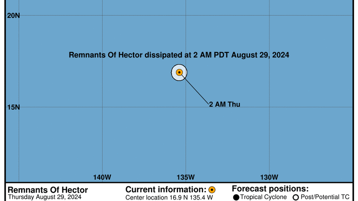 Progress report on Remnants of Hector: Thursday, Aug 29 update from the NHC