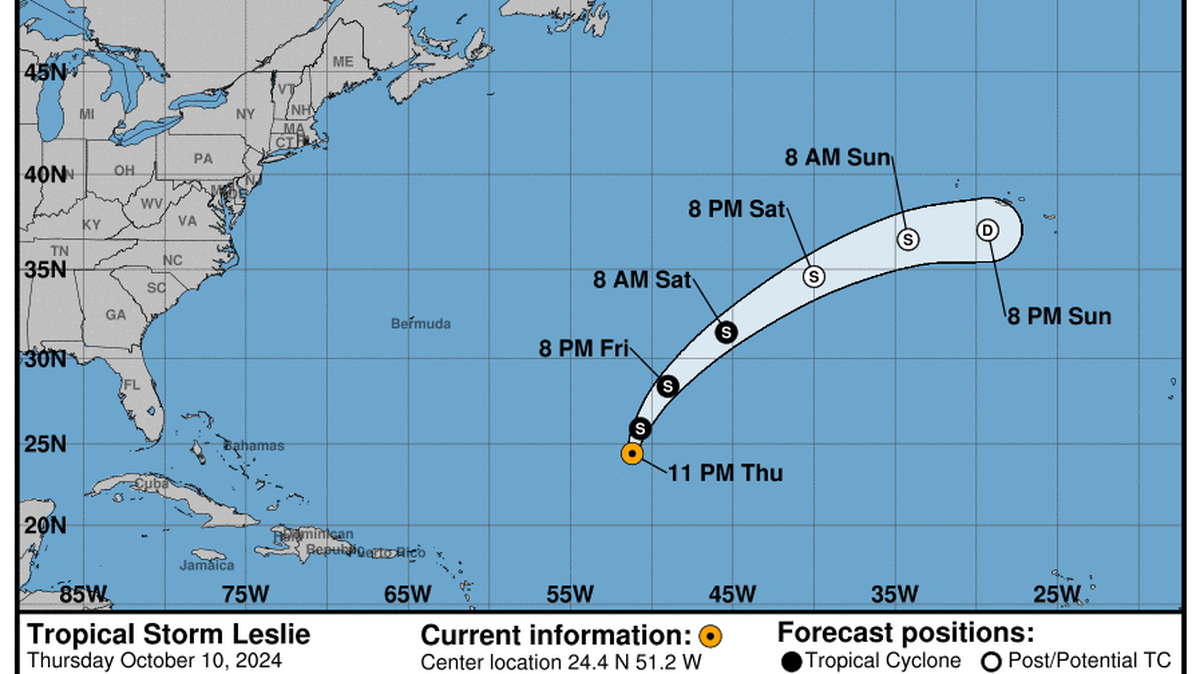 This graphic created by the National Weather Service/NCEP Weather Prediction Center (WPC) shows the projected path.
NATIONAL HURRICANE CENTER