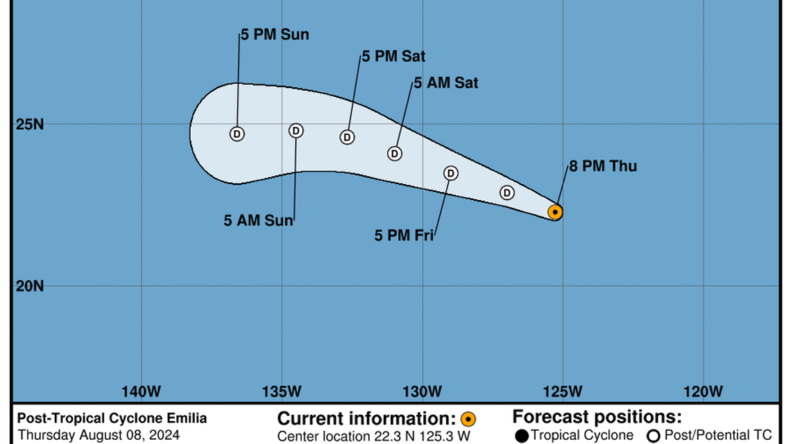 Latest update from the National Hurricane Center on Post Tropical Cyclone Emilia for Thursday, Aug 8