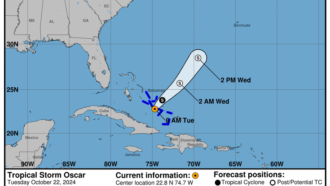 Progress report on Tropical Storm Oscar: Tuesday, Oct 22 update from the NHC