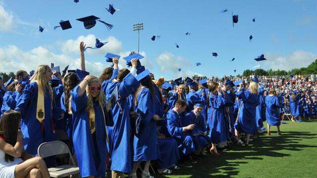 Editorial: Act now to keep merit in SC merit scholarships | The State