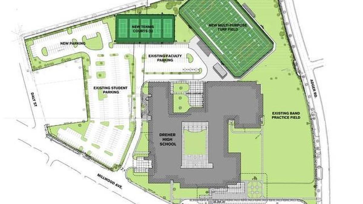 Plan for new athletic fields at Dreher High School