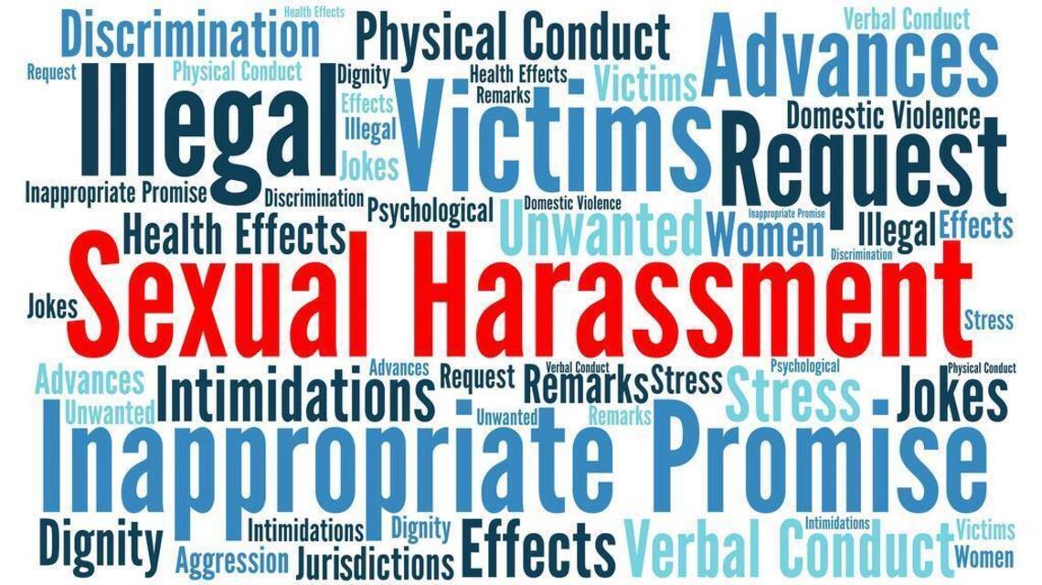 What is ‘inappropriate conduct’? CIU allegations show we need a shared definition