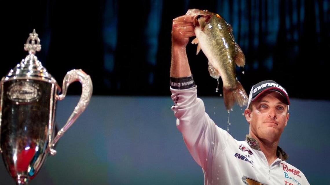 What you need to know about the world championship of bass fishing